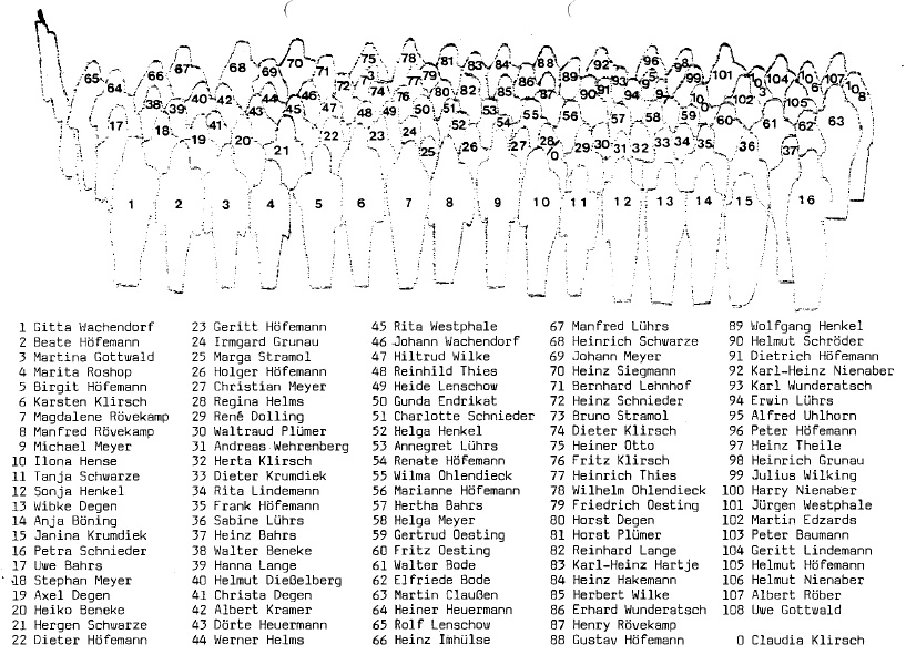 1989_vereinfoto_namen.jpg